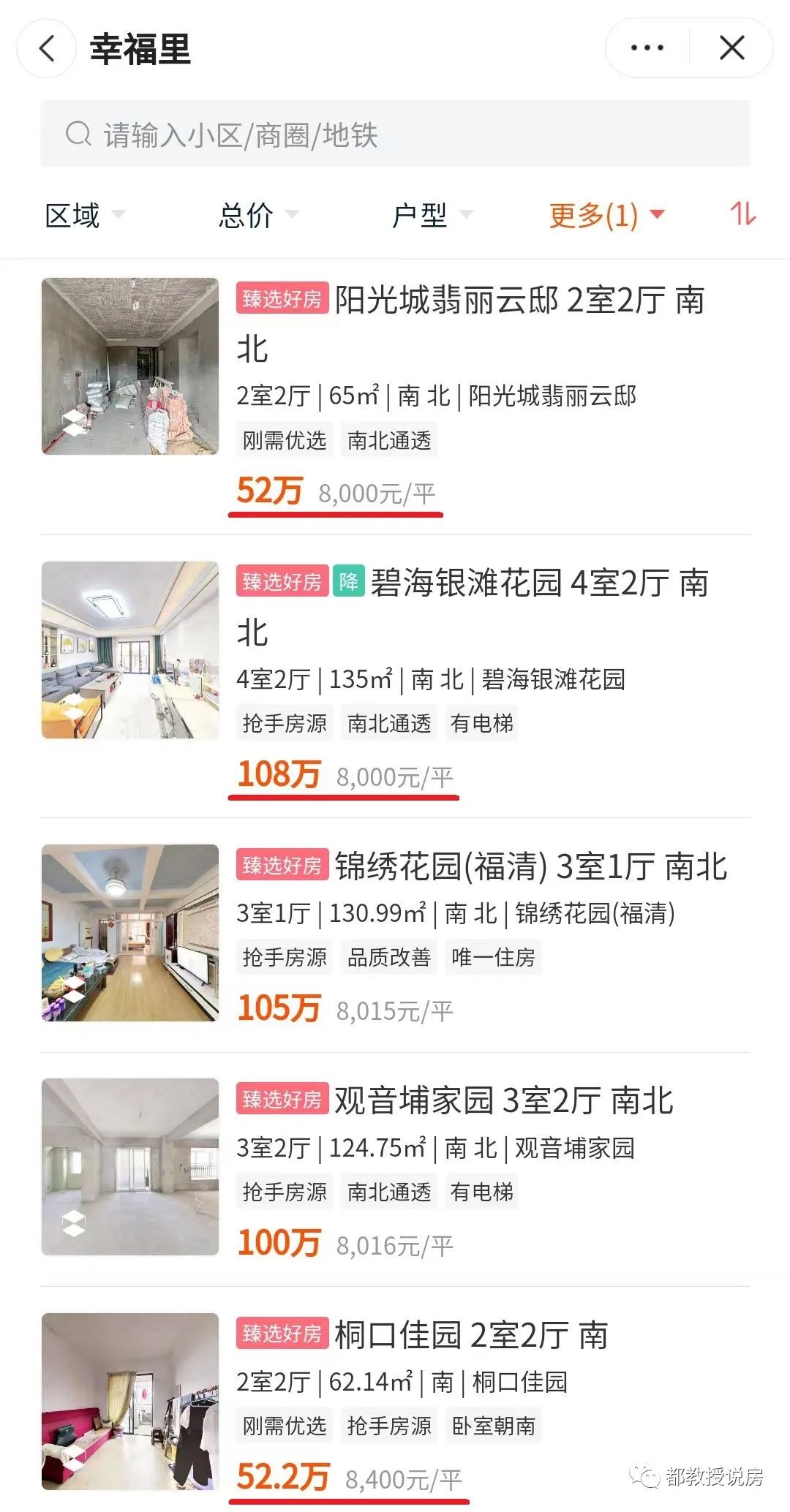 一样人烟稀少，前景天差地别，福州同为0.8万房子有多不一样？