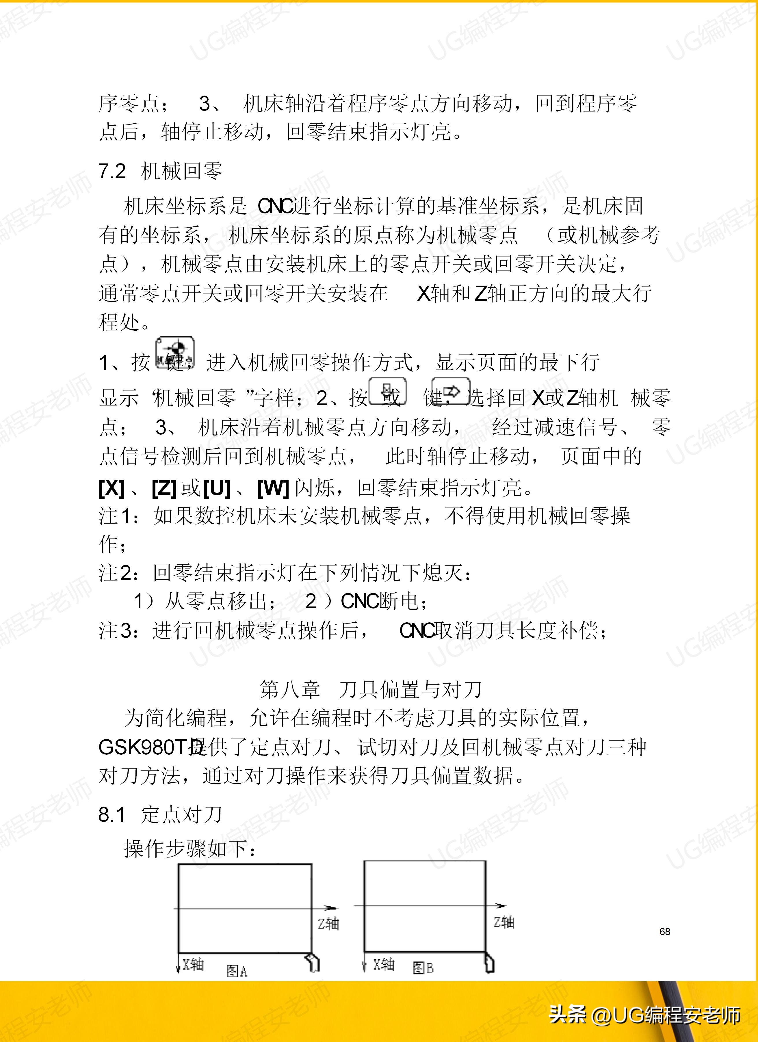 骞垮窞鏁版帶980tdi缂栫▼鏁欏,骞垮窞鏁版帶980tdb缂栫▼瀹炰緥