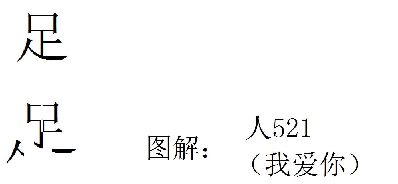 宸цВ鐝嶅瓧,宸цВ姹夊瓧鑱瓧