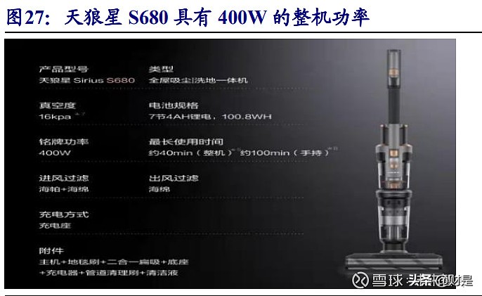清洁电器行业之莱克电气研究报告：高端清洁电器领导者再启航