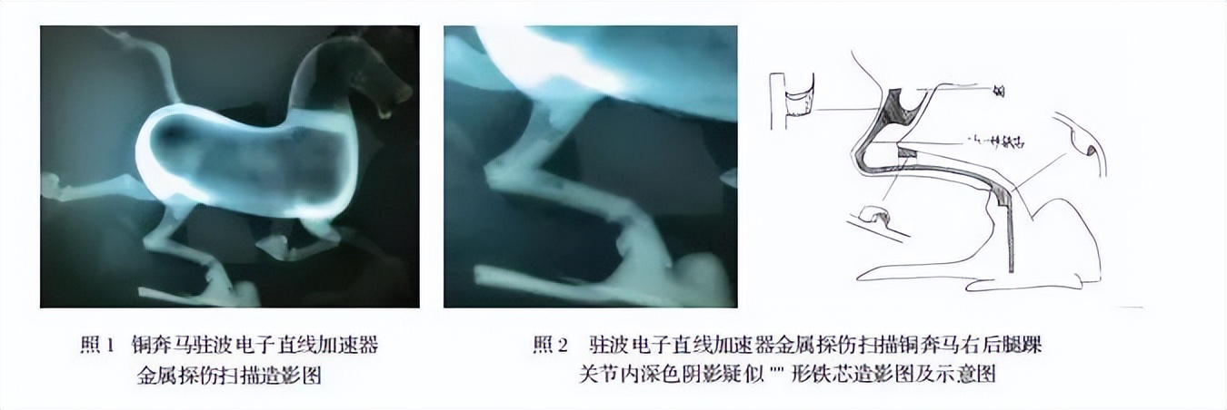 中国旅游标志铜奔马出土于哪里,天马行空马踏飞燕