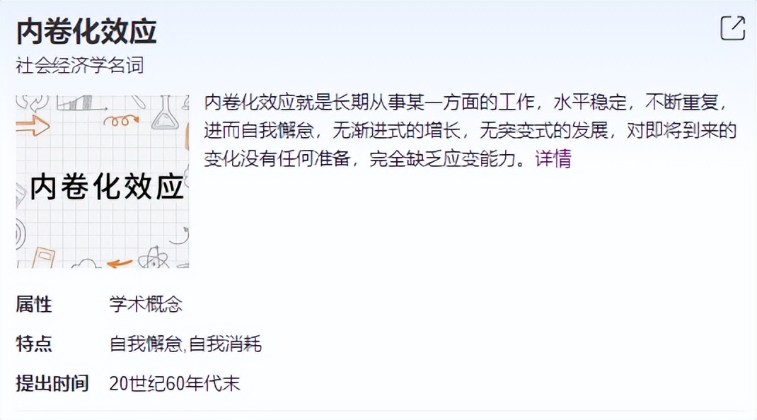 内卷也是企业转型的一个过程,内卷时代如何定位自己的产品