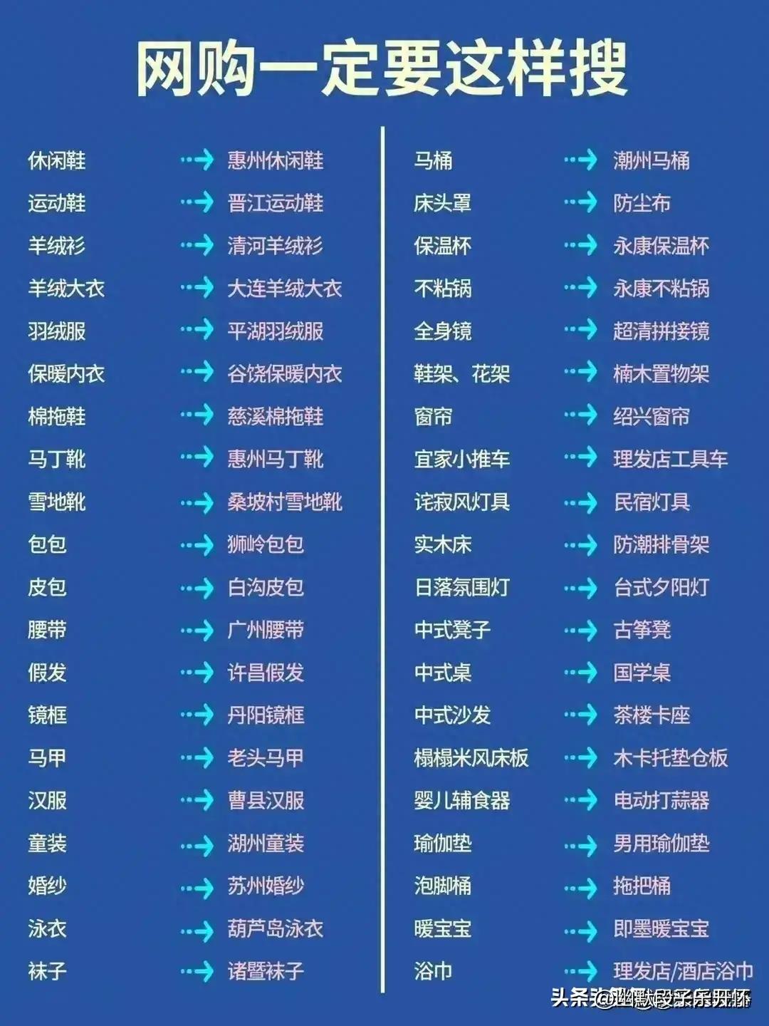 揭秘积累多年的网购技巧,终于找到了网购省钱的方法