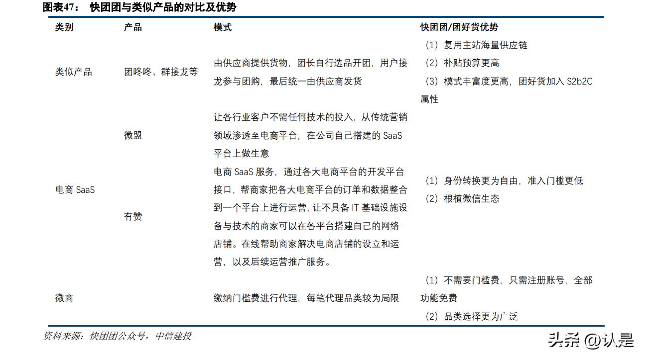 拼多多机会分析,拼多多量价双增长的经营逻辑