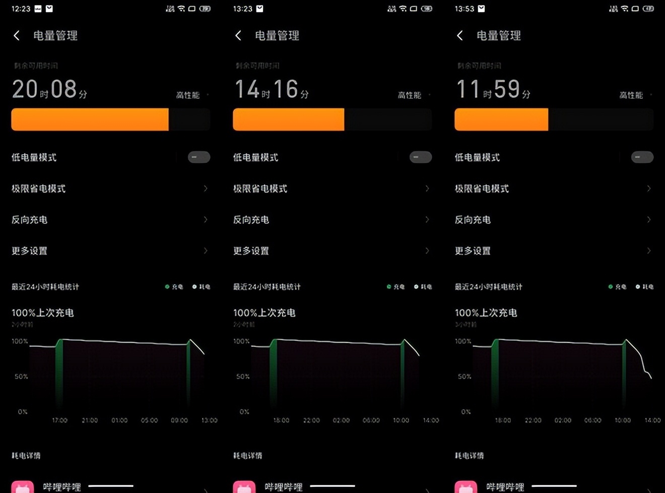 魅族20pro一个月体验,魅族20pro长期测评