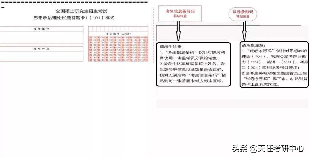 考研考场流程及准备细节,考研进考场前要注意哪些问题