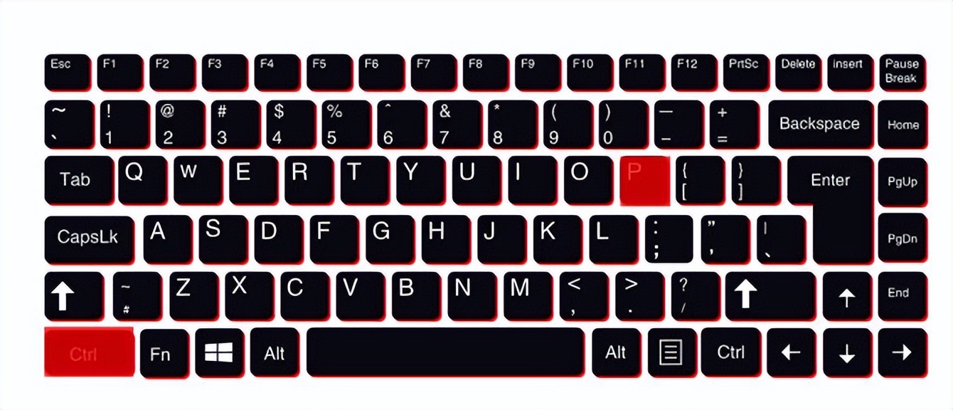 阳光电源it运维工程师,it运维要学哪些基本知识