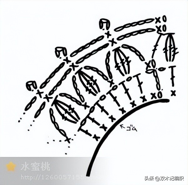 迷你发圈钩编教程,毛线发圈的各种钩法看合集