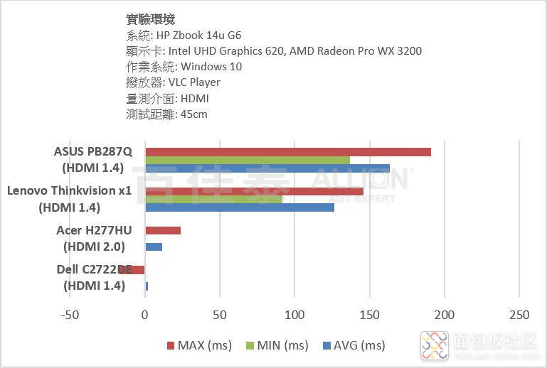 关键时刻不掉链子才是真本事,关键时刻不会掉链子