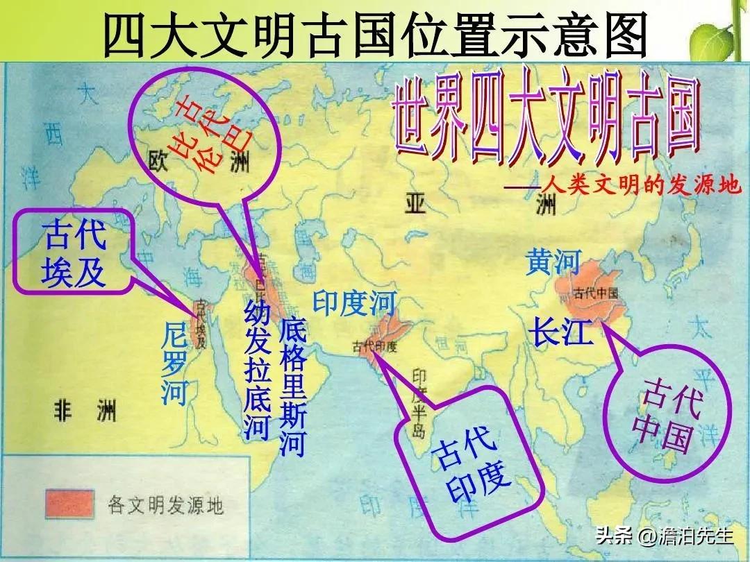 四大文明古国，为什么只有中华文明至今没有中断和湮灭？