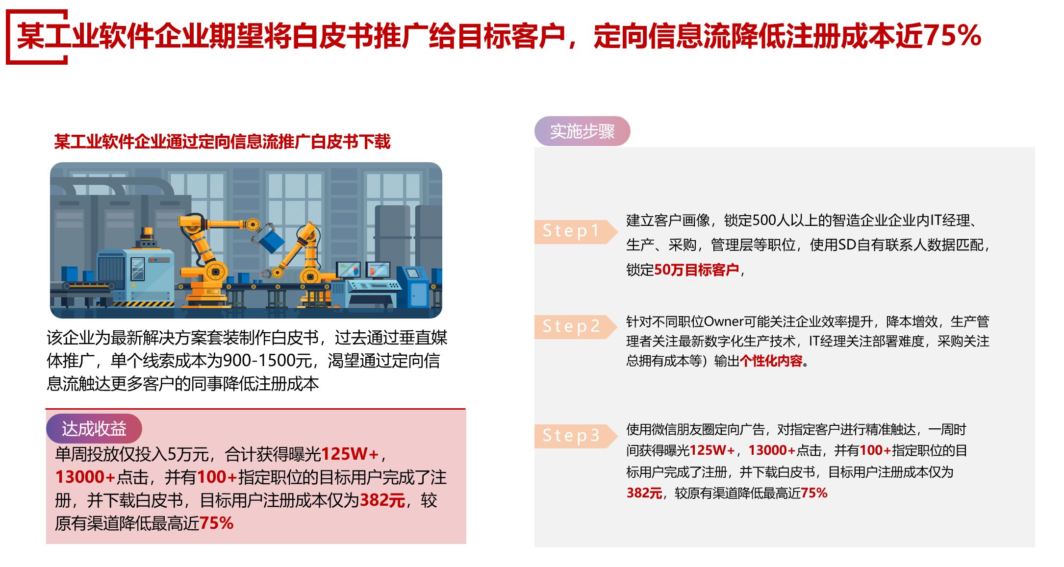 应用场景一览|眼馋定向信息流已久？这就告诉你ta能干什么！