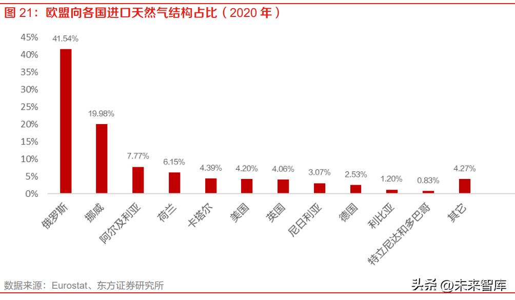 逆变器行业专题报告,逆变器行业投资分析