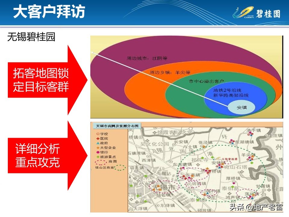 房地产客户接待流程标准化,房地产案场标准化接待流程