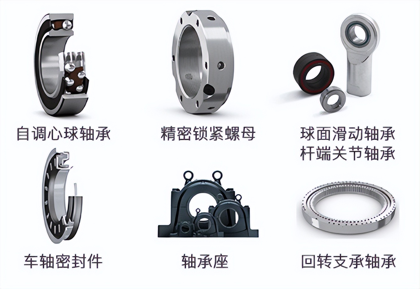 skf轴承销售技巧,skf轴承有哪些厂家