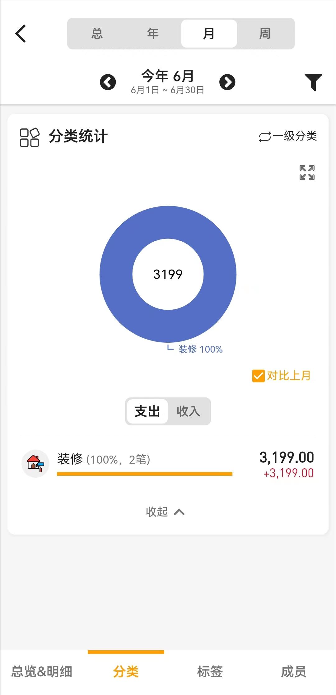 平时消费记账哪个软件好用,中介机构代理记账软件哪种好用