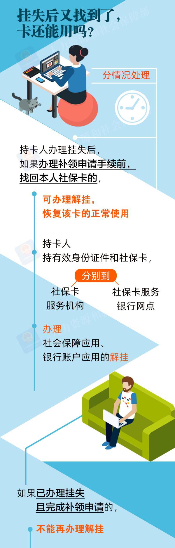 社保卡丢失可以委托他人办理吗,深圳社保卡丢失了怎么补办最快