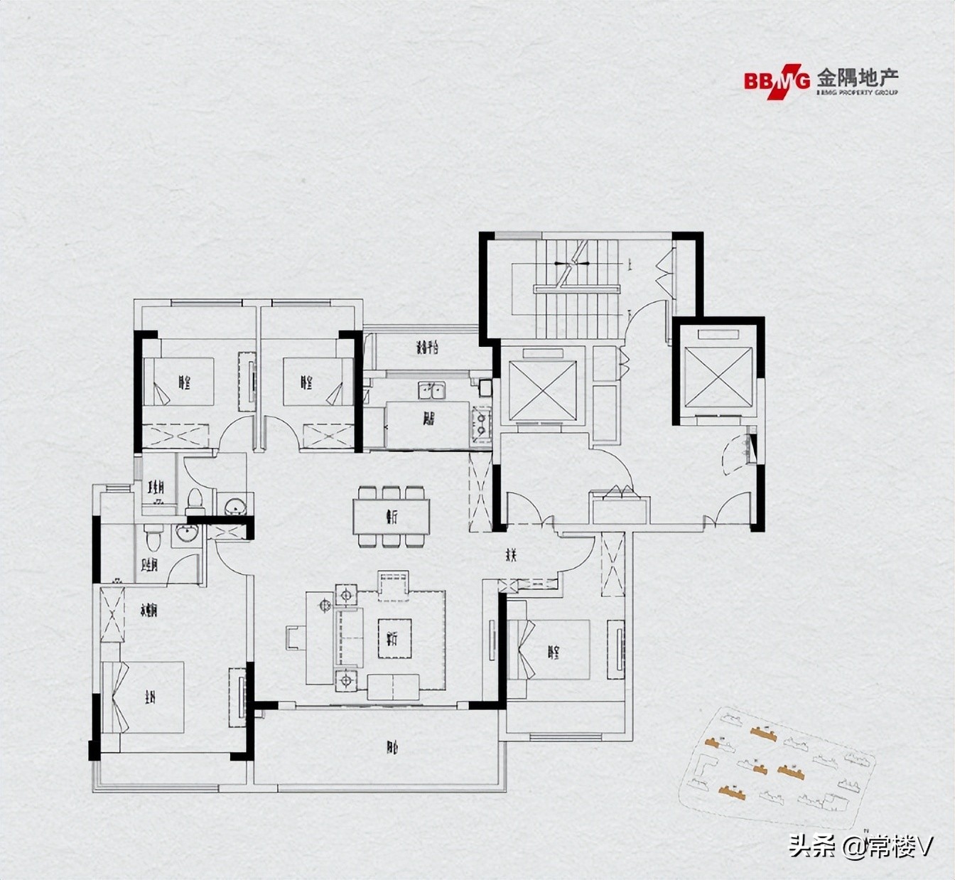 国企背书,国企央企背书的楼盘