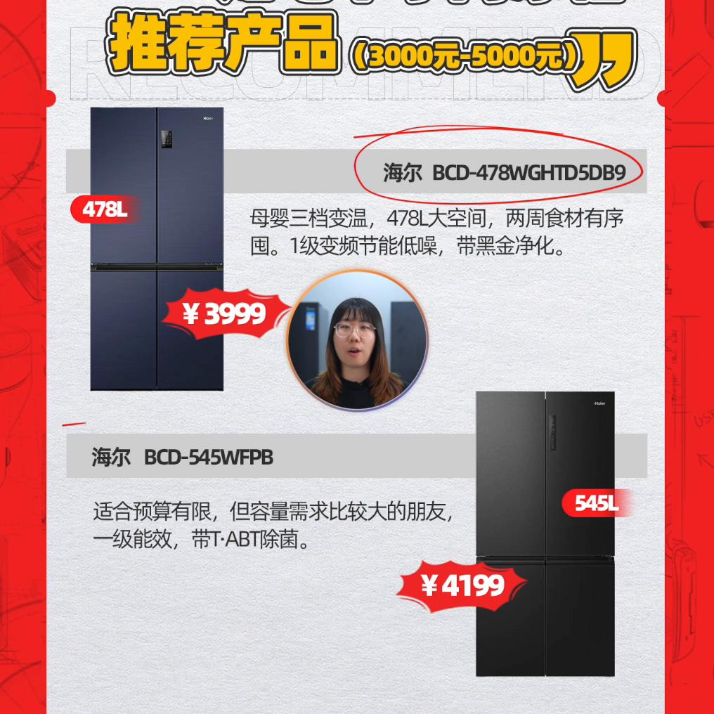 家用冰箱推荐618,618平价冰箱怎么选购最佳