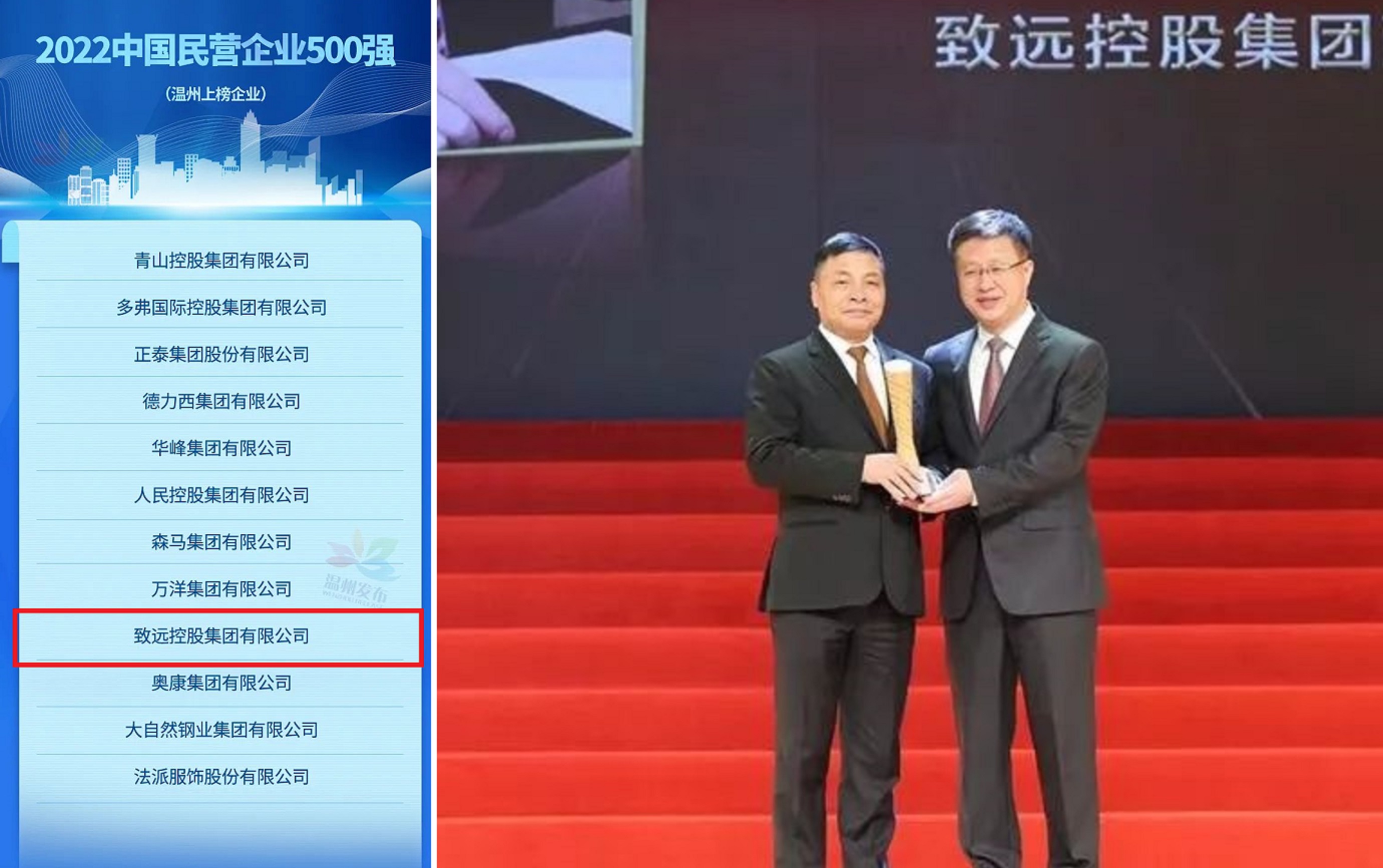 浙江“乐清大黑马”：白手起家，创办民企500强，年营收超298亿