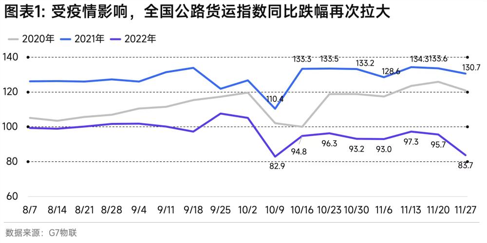 物流停运时间表备货提醒,物流放假合理备货