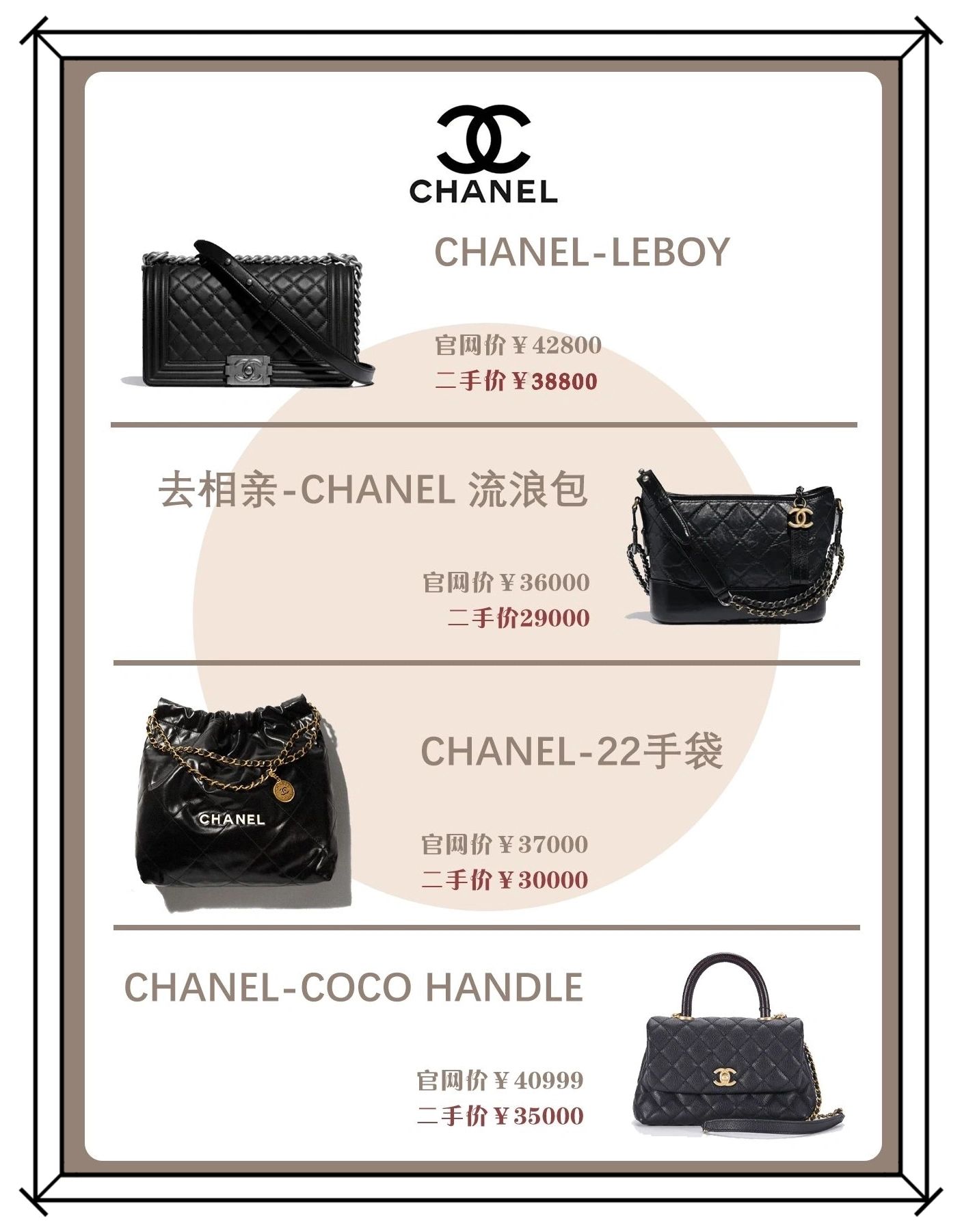 二手大牌奢侈品包包,二手奢侈品包包app