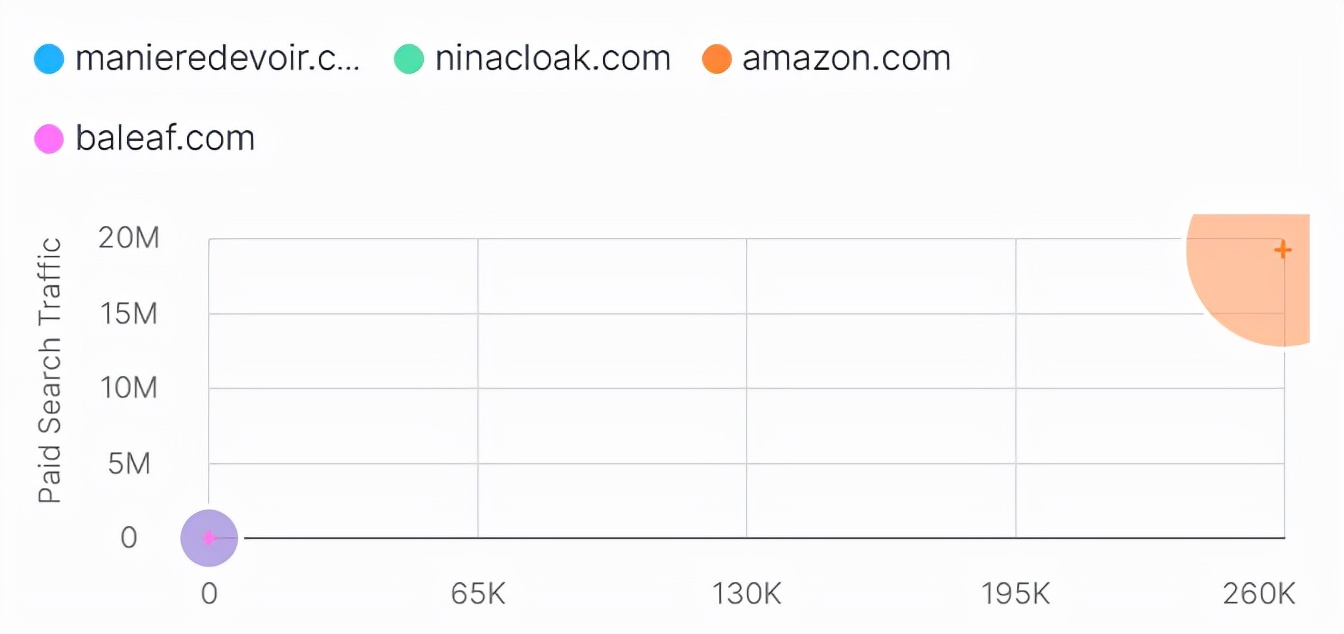 完成亿元融资,完成十亿元融资