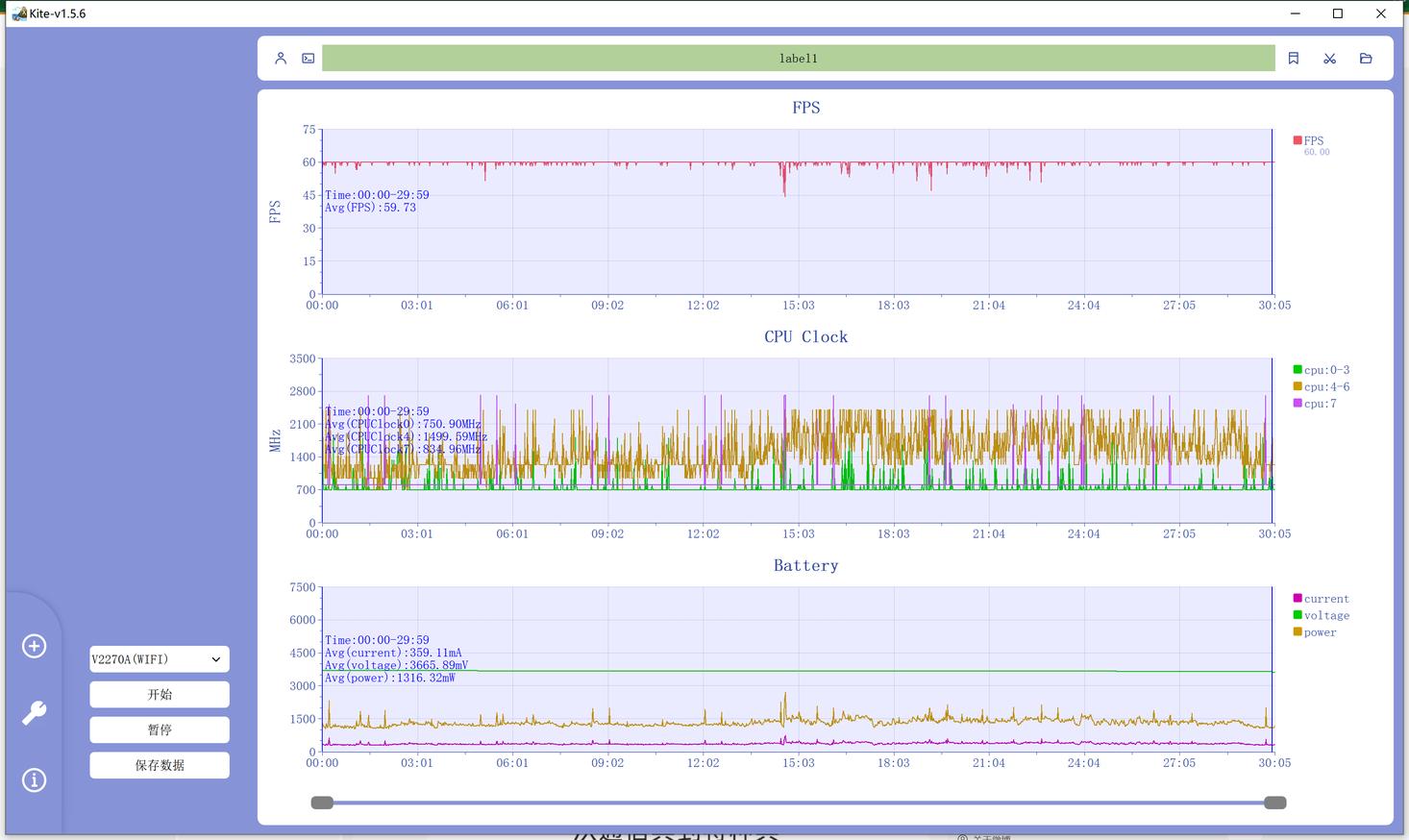 iqooz7手机知识大测评,iqooz7x80w快充测评