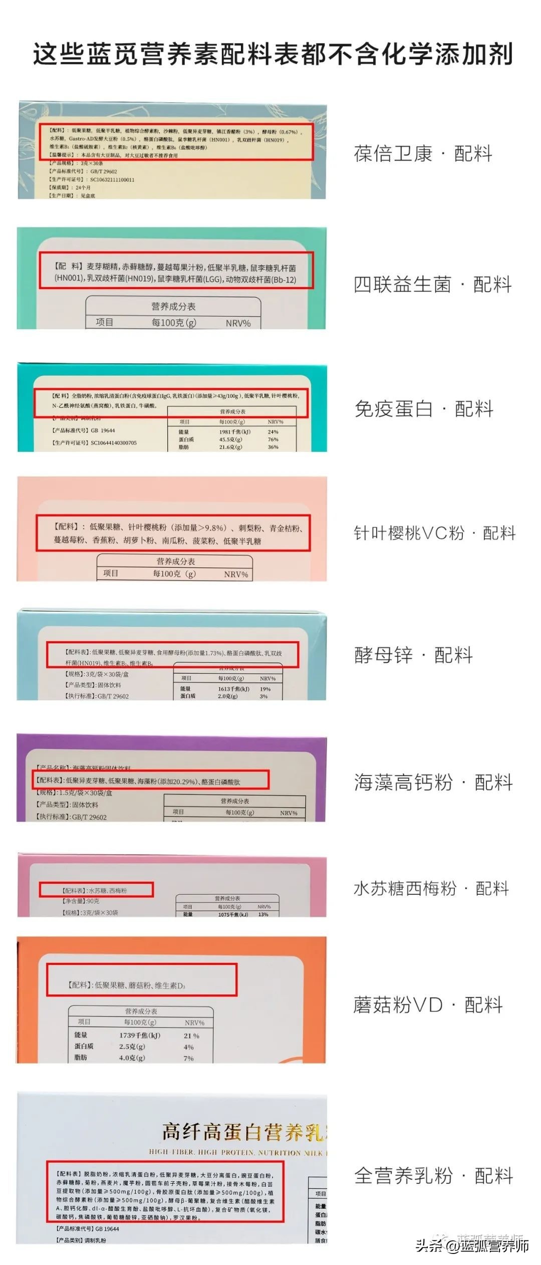 海天酱油添加剂事件怎么处理,海天酱油添加剂有毒还能够吃吗