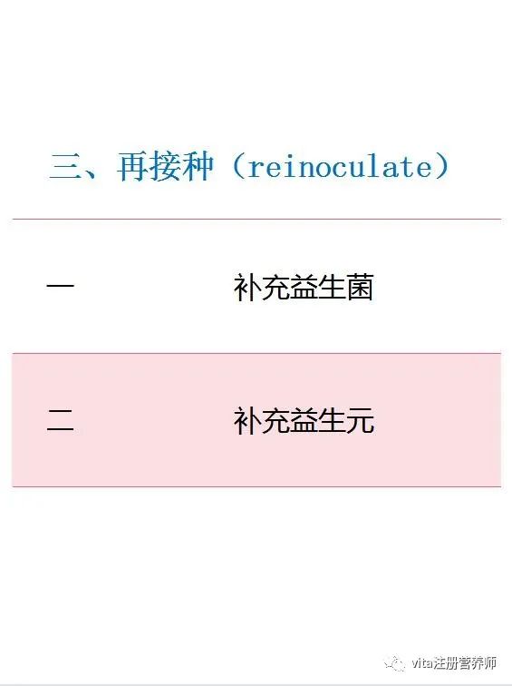 食物不耐受7项检测结果,功能医学5r疗法靠谱吗