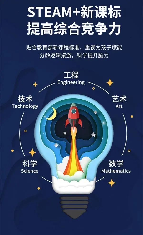 足球可以锻炼孩子的专注力吗,7-10岁儿童核心力量训练足球