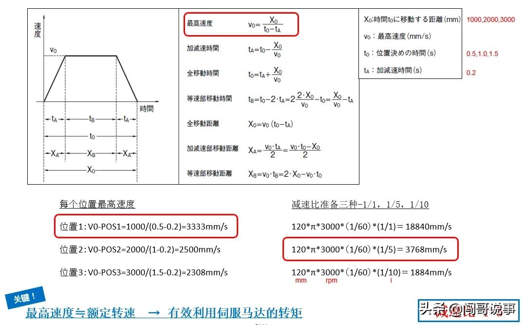重载升降机构伺服电机选型计算,垂直同步带伺服电机选型计算步骤