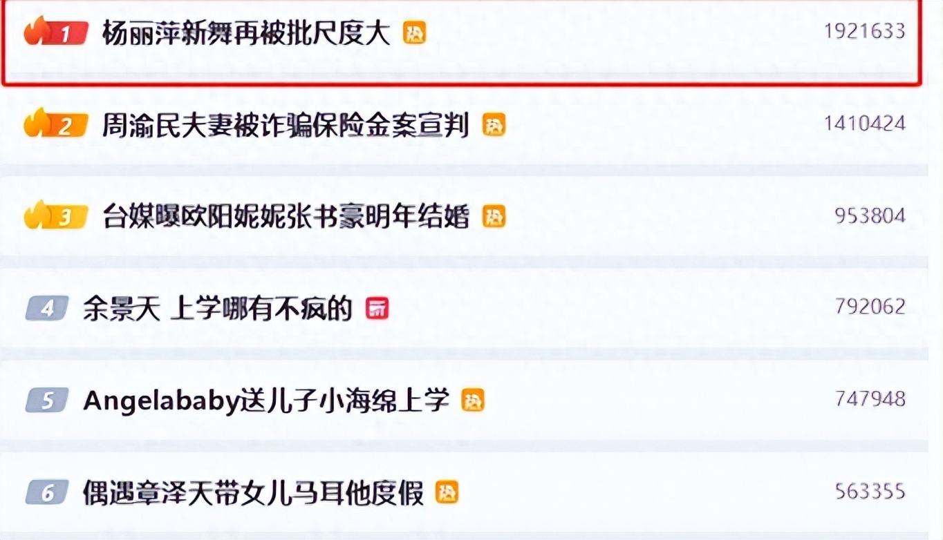 杨丽萍的四大不解之谜,杨丽萍十大不解之谜