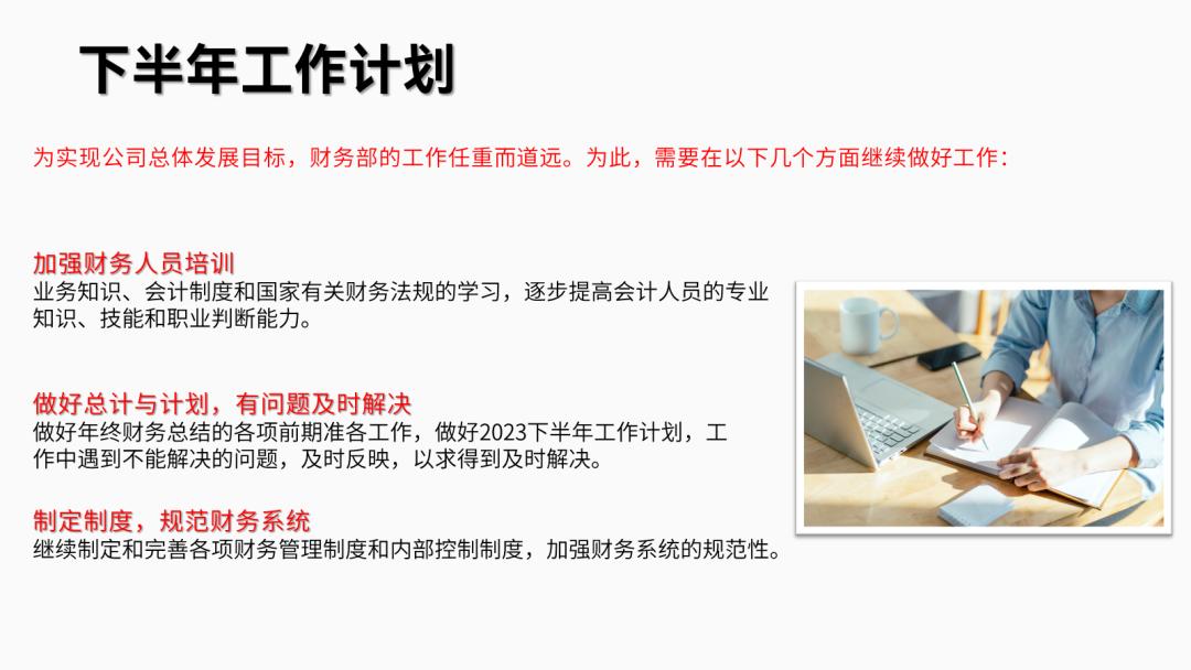 年终汇报ppt排版高级感布局,年终ppt两张图一句话怎么排版