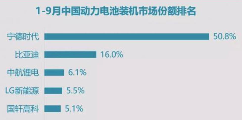 电动汽车电池多少伏,欣旺达电动汽车电池