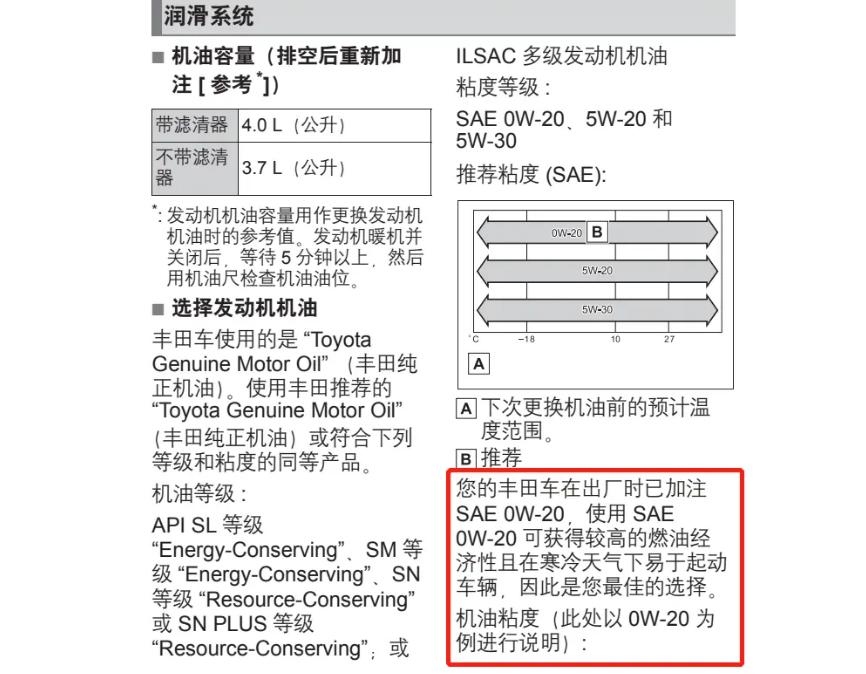 你的车该用什么样的机油,你的车加什么机油怎么看