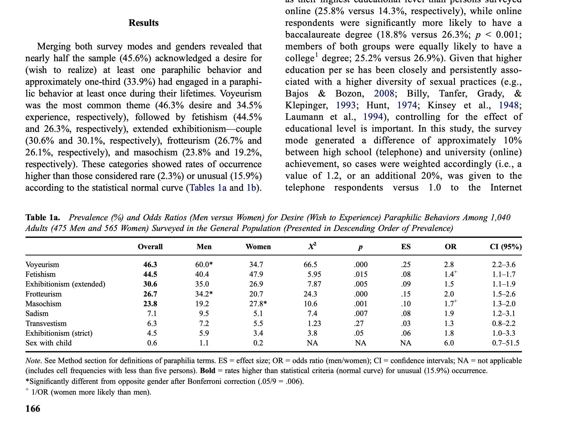 今天,我们聊聊*爱性**
