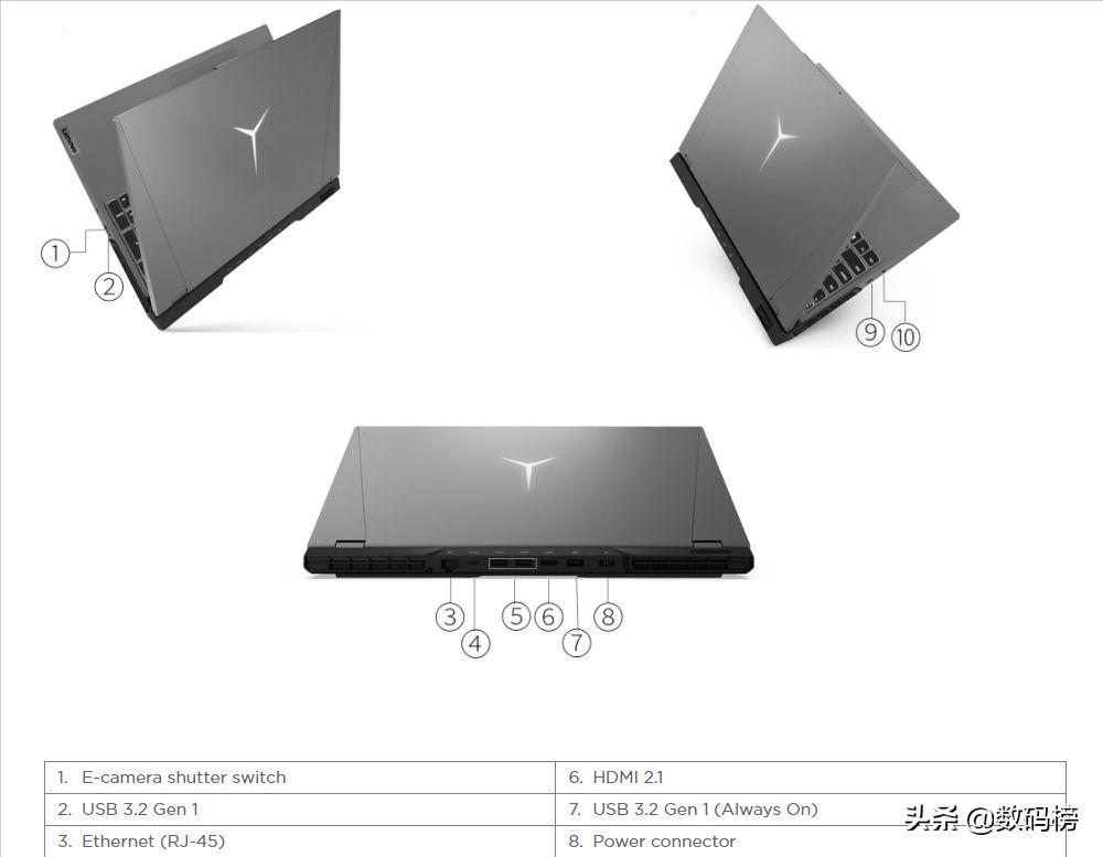 联想拯救者y9000p和戴尔游匣g15,戴尔游匣g15和联想拯救者r9000x