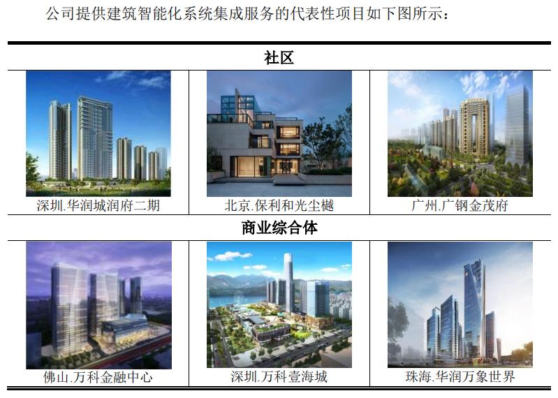 厉害！麦驰物联把保利告上法庭，做小区对讲生意年入5亿