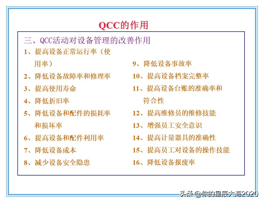 qcc品管圈品质管理方法,qcc品管圈步骤流程图