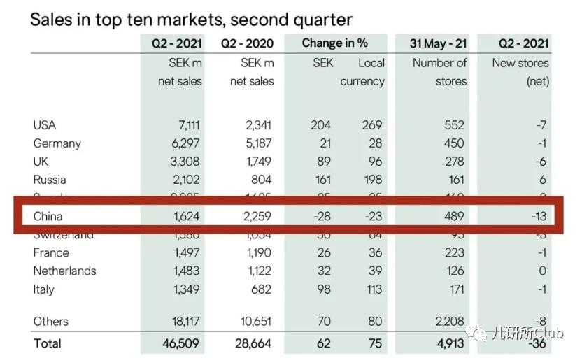 hm会不会被取缔 (hm不合格详情)