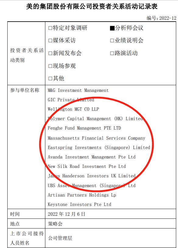 格力集团和美的哪个有实力,格力电器美的集团市值差距
