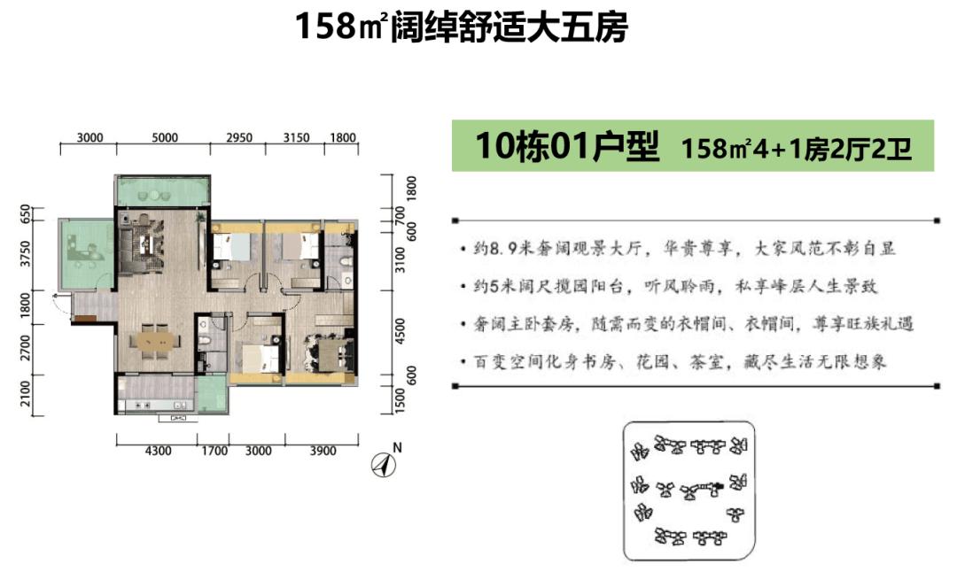 天字系别墅,天字系楼盘寓意