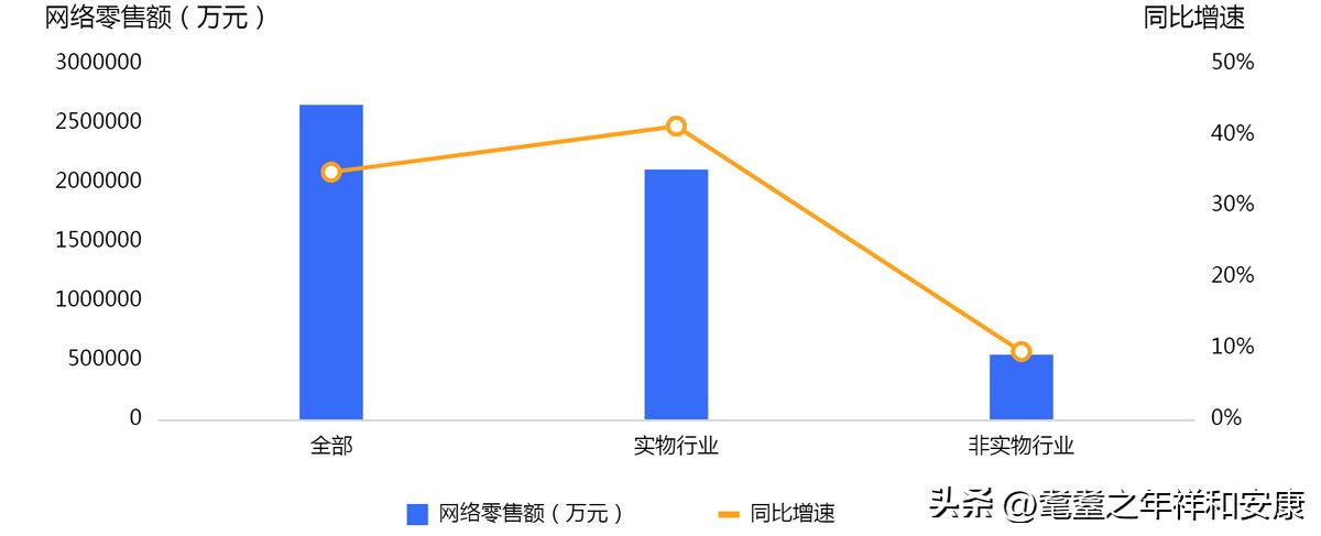 开封市最新报告,开封实时在线监测系统