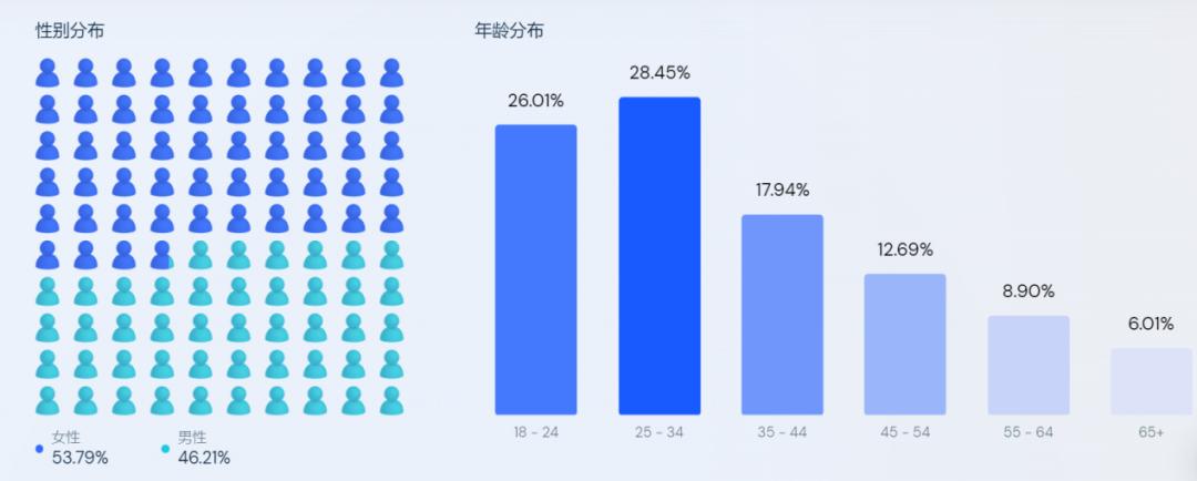 日本十大美妆品排行,国产美妆品牌在日本大火