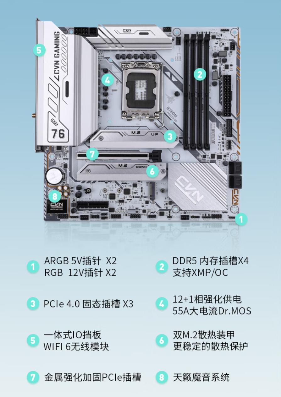 七彩虹三代主板最大支持什么cpu,七彩虹跑满13代cpu主板推荐