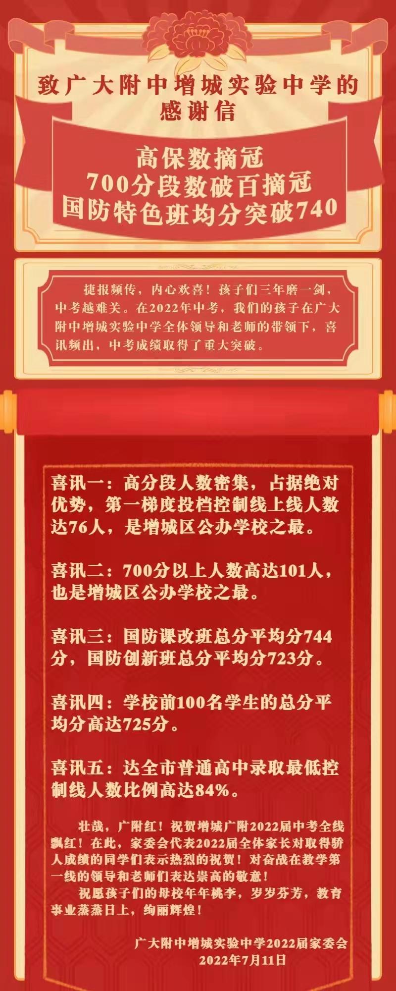 广外实验中考成绩,广州市广外中考成绩