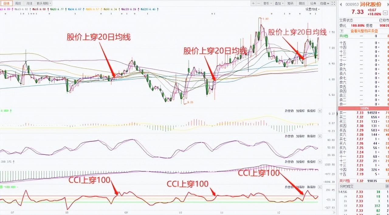 短线博弈本质上的核心,股票短线博弈交易法