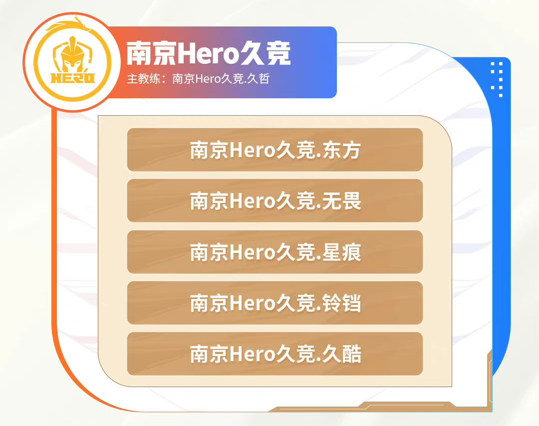 世冠小组赛程安排表ag,世冠最新比赛消息ag阵容