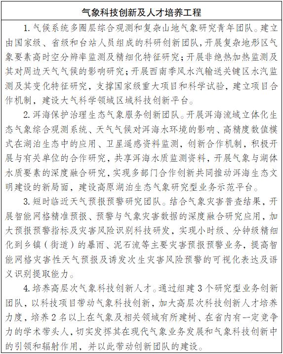 大理州气象最新消息,大理州各县未来发展规划