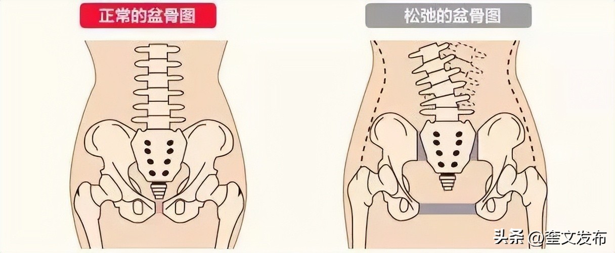月子常见的28种月子病,坐月子10大禁忌月子病怎么治